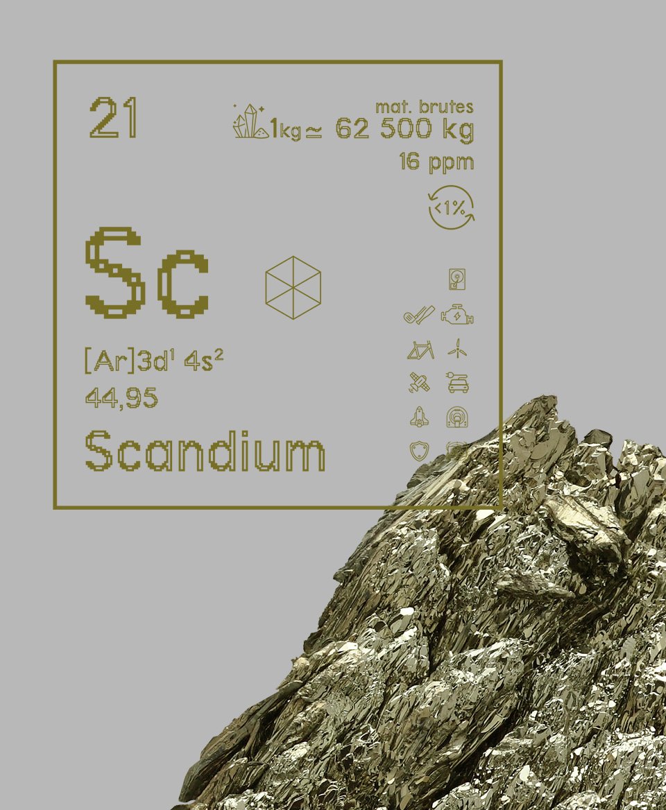 T-shirt blanc Terres rares 21 Sc - Scandium