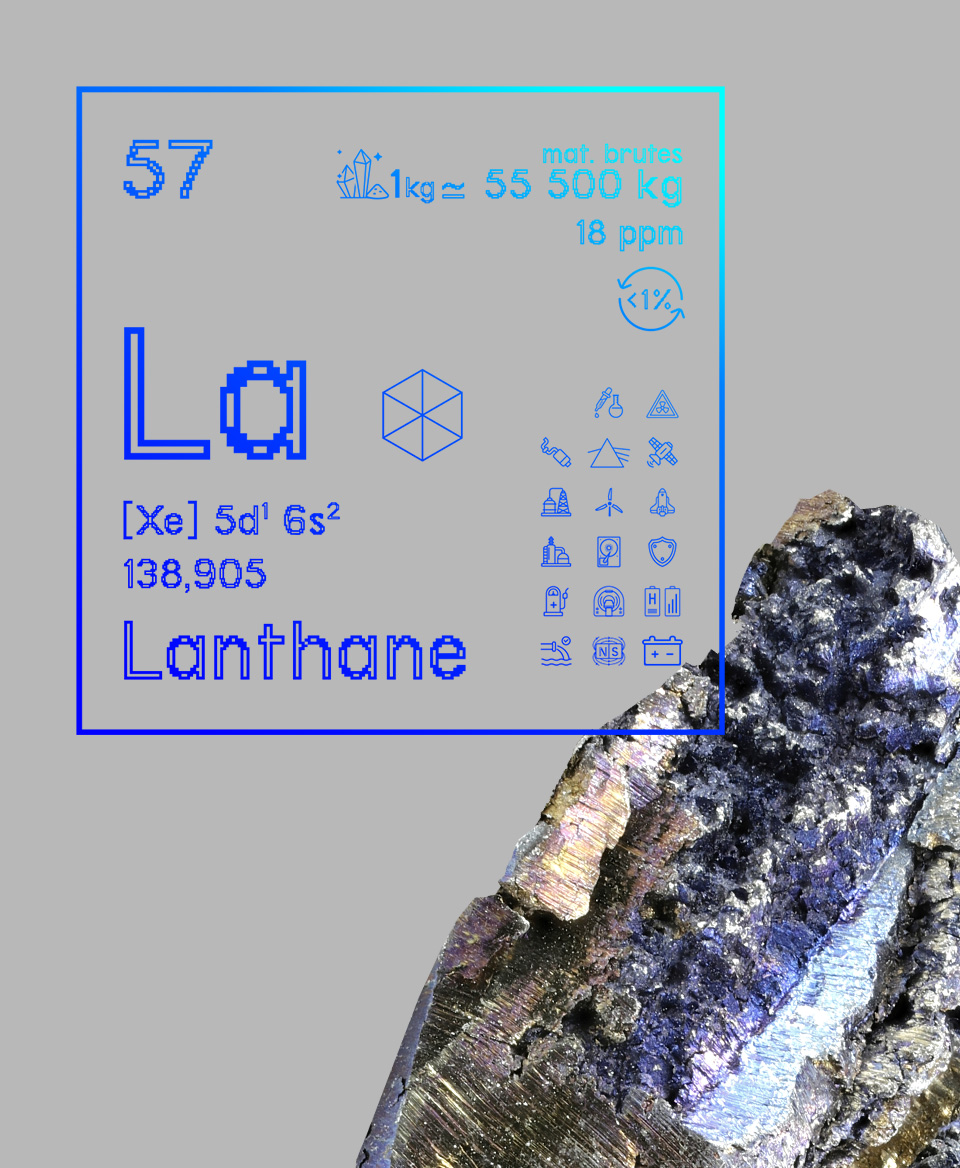 T-shirt blanc Terres rares 57 - La - Lanthane