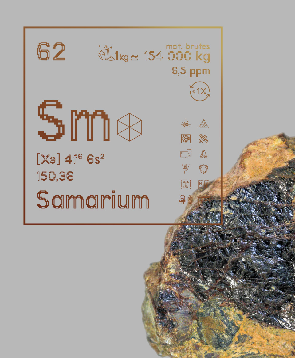 T-shirt noir Terres rares 62 - Sm - Samarium