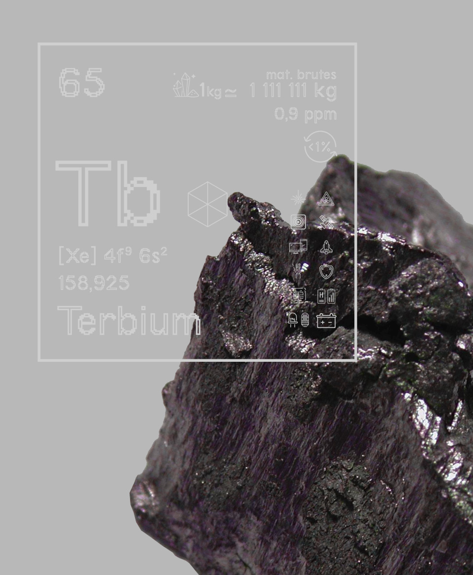 T-shirt blanc Terres rares 65 - Tb - Terbium
