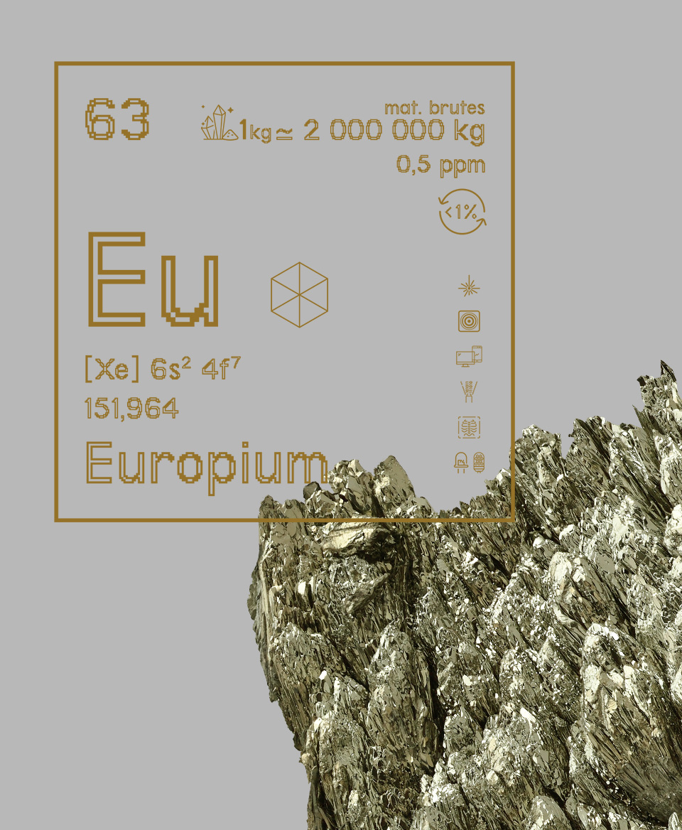 T-shirt noir Terres rares 63 - Eu - Europium